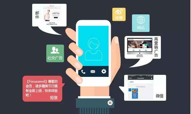 小三怎样给情人发短信：巧妙沟通的艺术