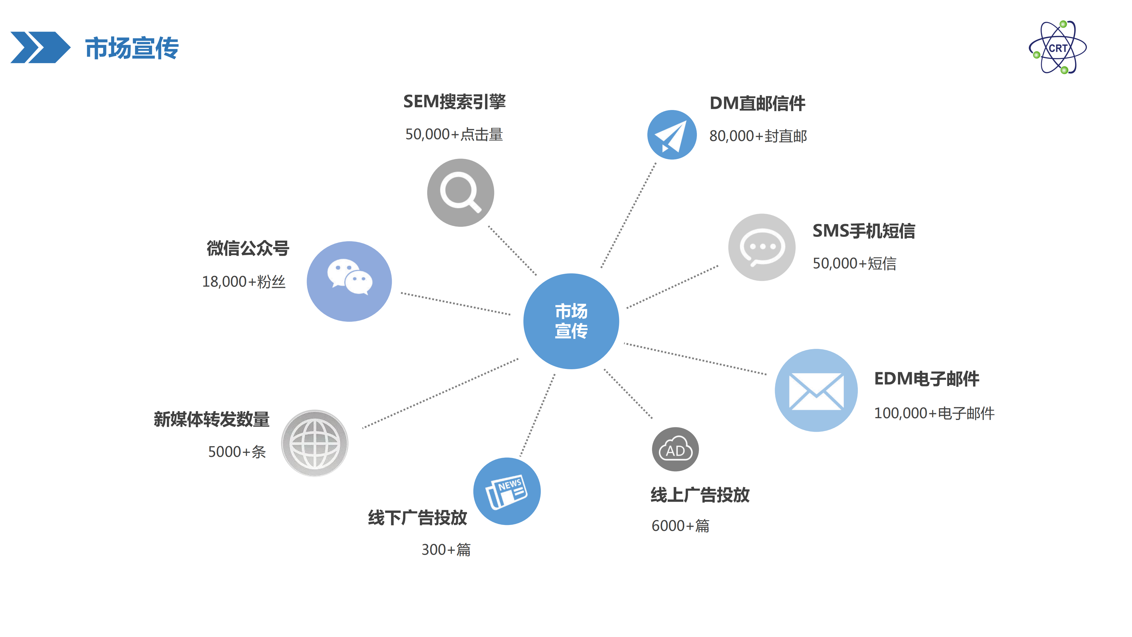 浪漫心意，温馨祝福：女朋友专属短信精选